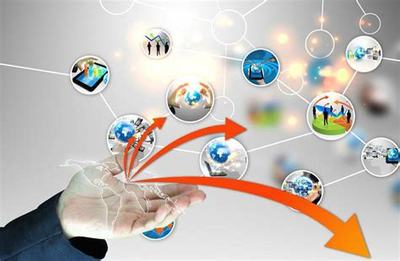 企業級軟件推廣新紀元 廣告推廣引流軟件全面升級與銷售策略解析